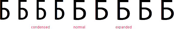 Вид букв при разных значениях font-stretch